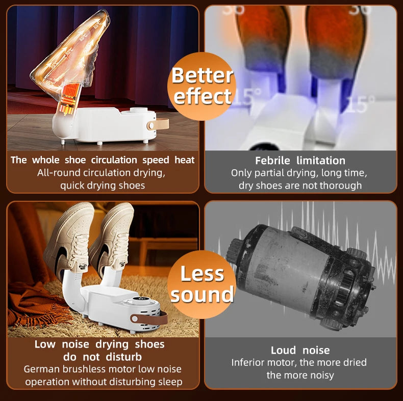 DRYSTEP™ - Sécheur et désinfecteur de chaussures / gants